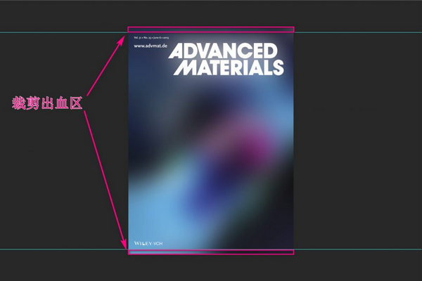 Advanced Material 期刊封面设计模板